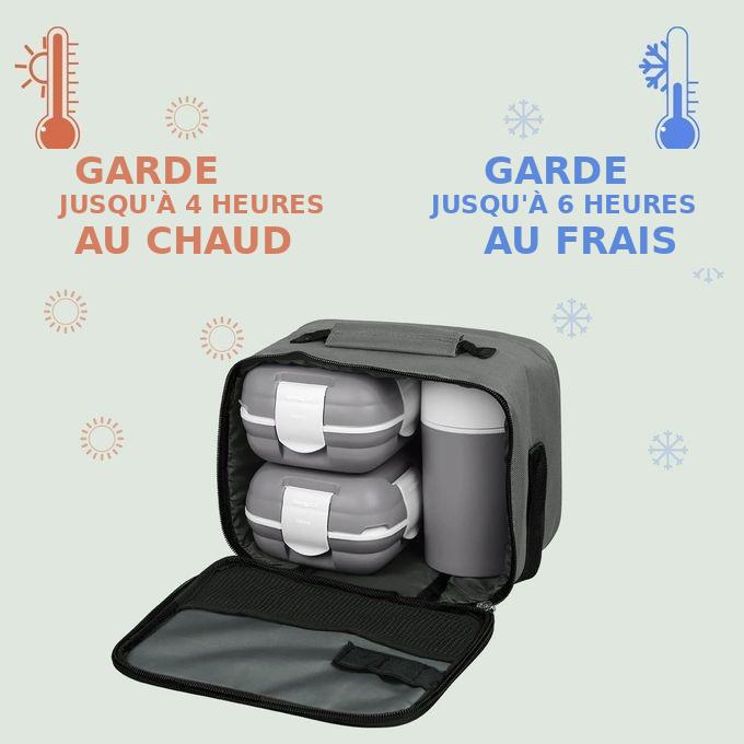 Lunchbox Pinnacle pour école travail sorties et voyages