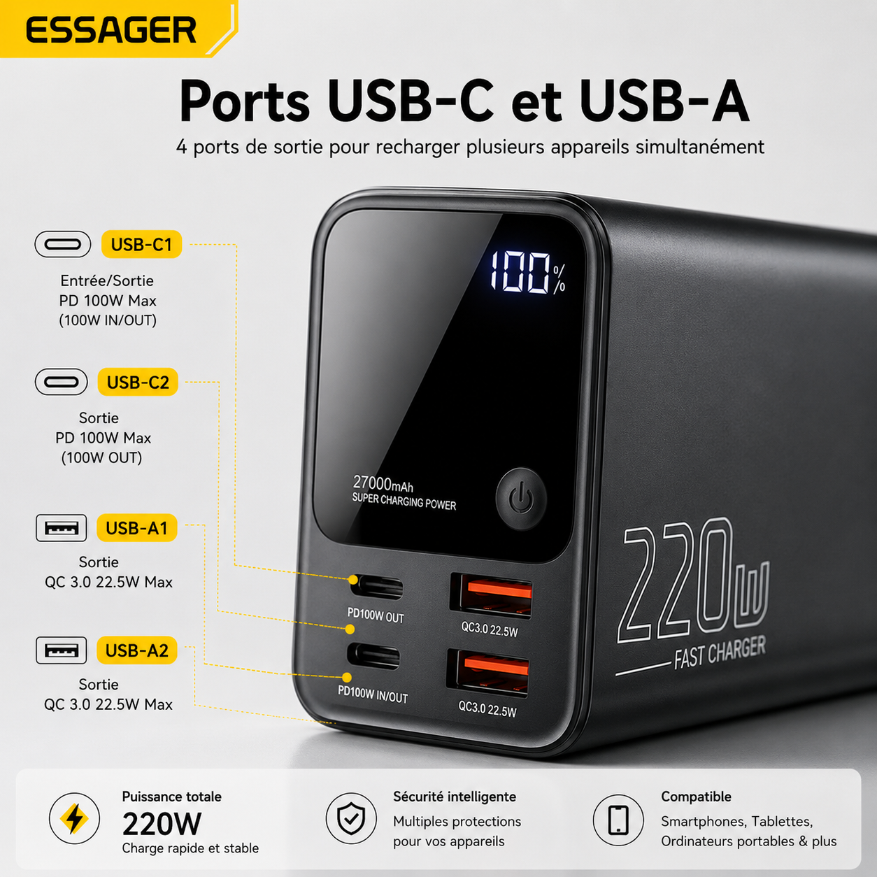 Ports USB-C et USB-A ESSAGER Power Bank 27000mAh